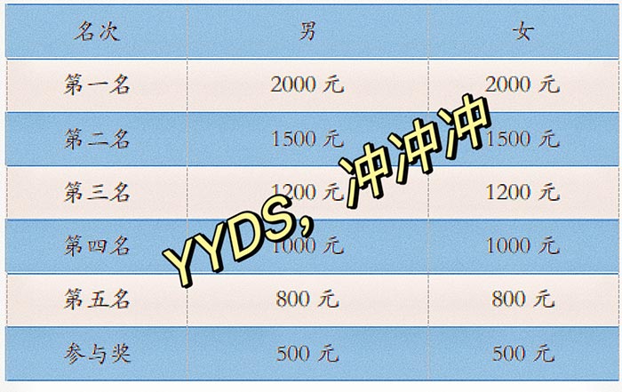 同心逐夢，溫暖同行 —— 東科集團20周年慶團建精彩回顧！